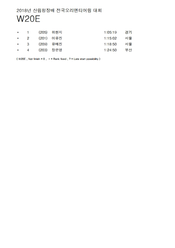 산림청대회+경기결과+종합(전산자료).pdf_page_07.jpg