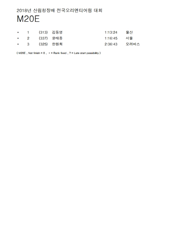 산림청대회+경기결과+종합(전산자료).pdf_page_19.jpg