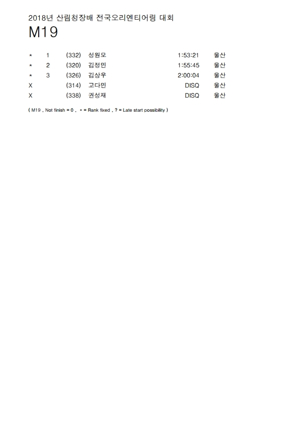 산림청대회+경기결과+종합(전산자료).pdf_page_14.jpg