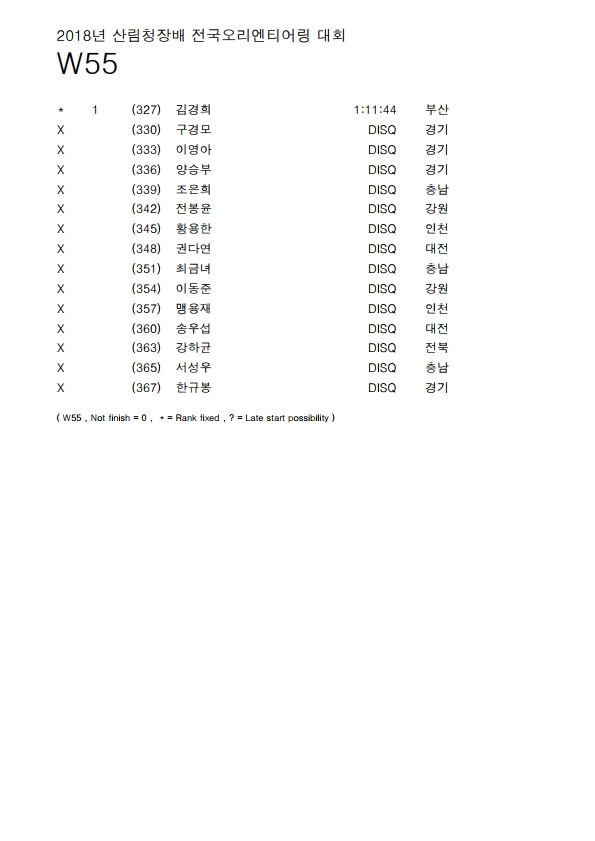 산림청대회+경기결과+종합(전산자료).pdf_page_22.jpg