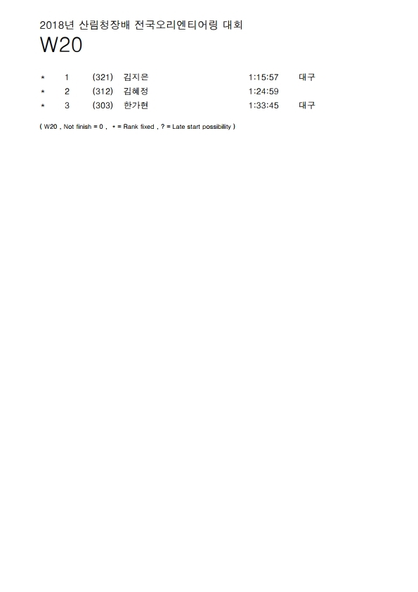 산림청대회+경기결과+종합(전산자료).pdf_page_15.jpg